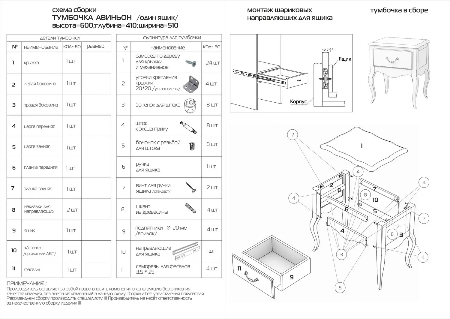 Тумба Авиньон mini 1 ящик